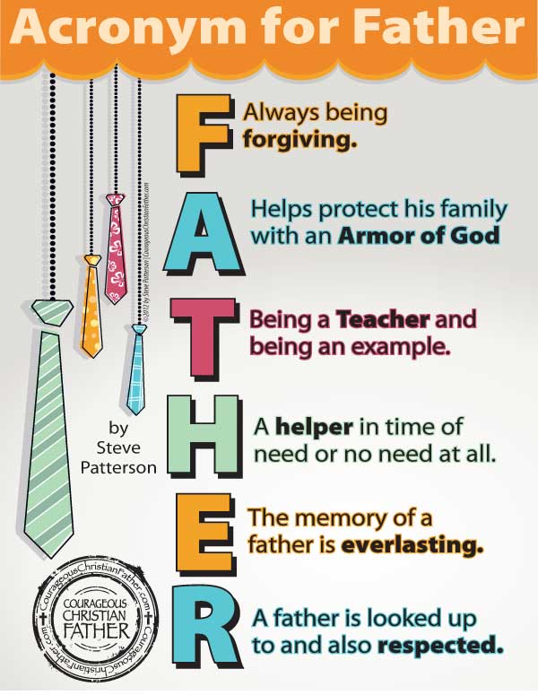 Father acronym Printable (Acronym for Father Printable)