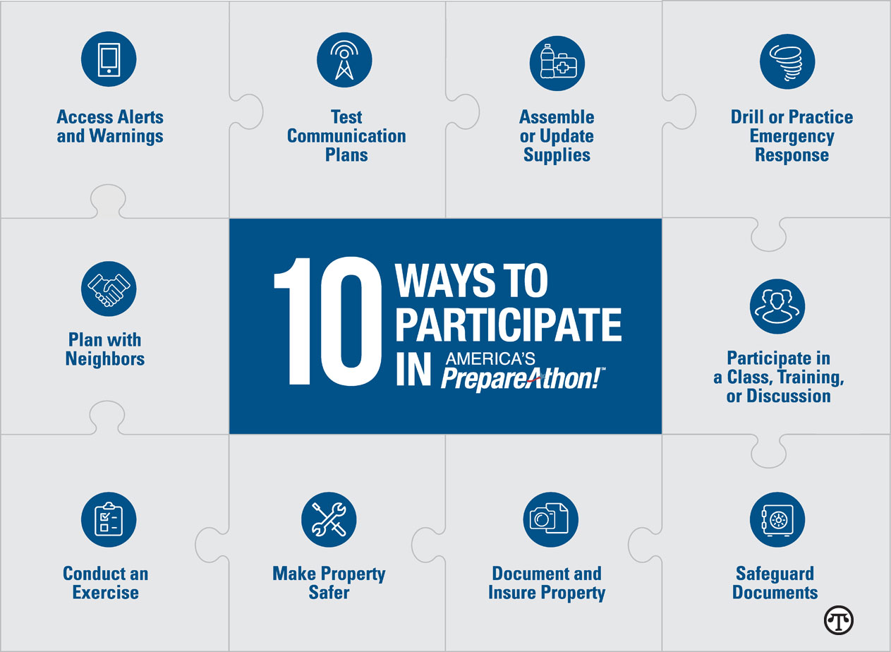 10 Ways to Participate in America's PrepareAThon image