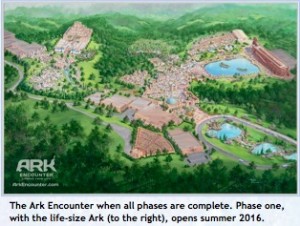 Ark Encounter Plot area area view