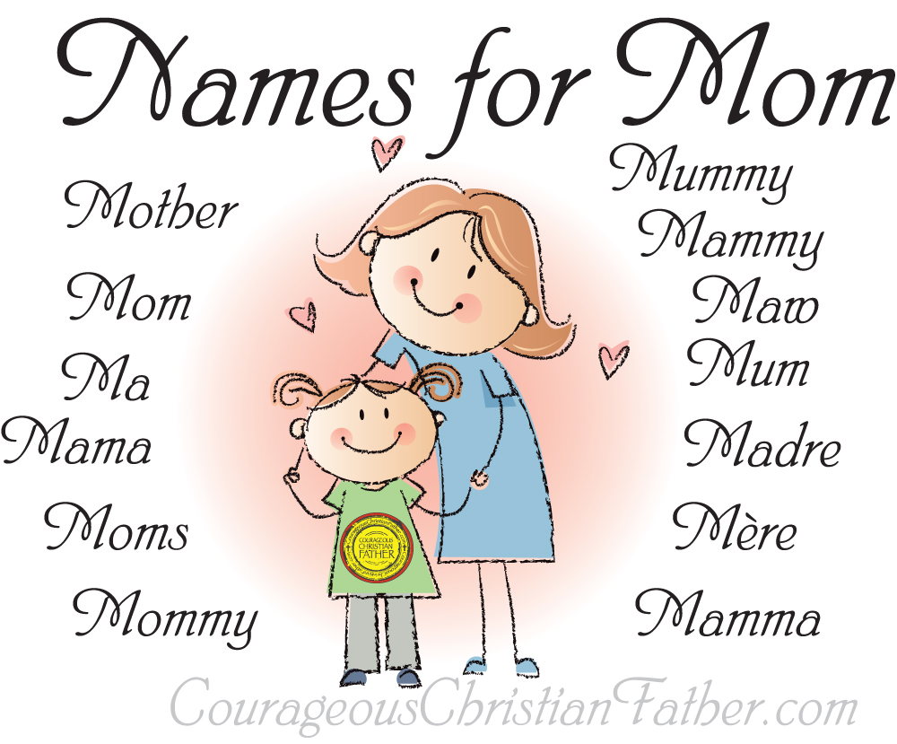 Names for Mom