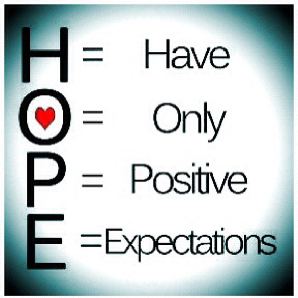 Hope Acronym Have Only Positive Expectations