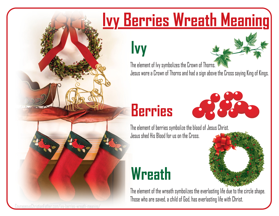 The meaning of Ivy, Berries and the Wreath Printable
