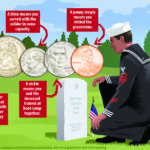 Leaving Coins on a Gravestone and their meaning - Have you ever seen coins on a gravestone. I’m talking about pennies nickels dimes and quarters. Have you ever wondered what they meant? Each coin has a significant meaning.