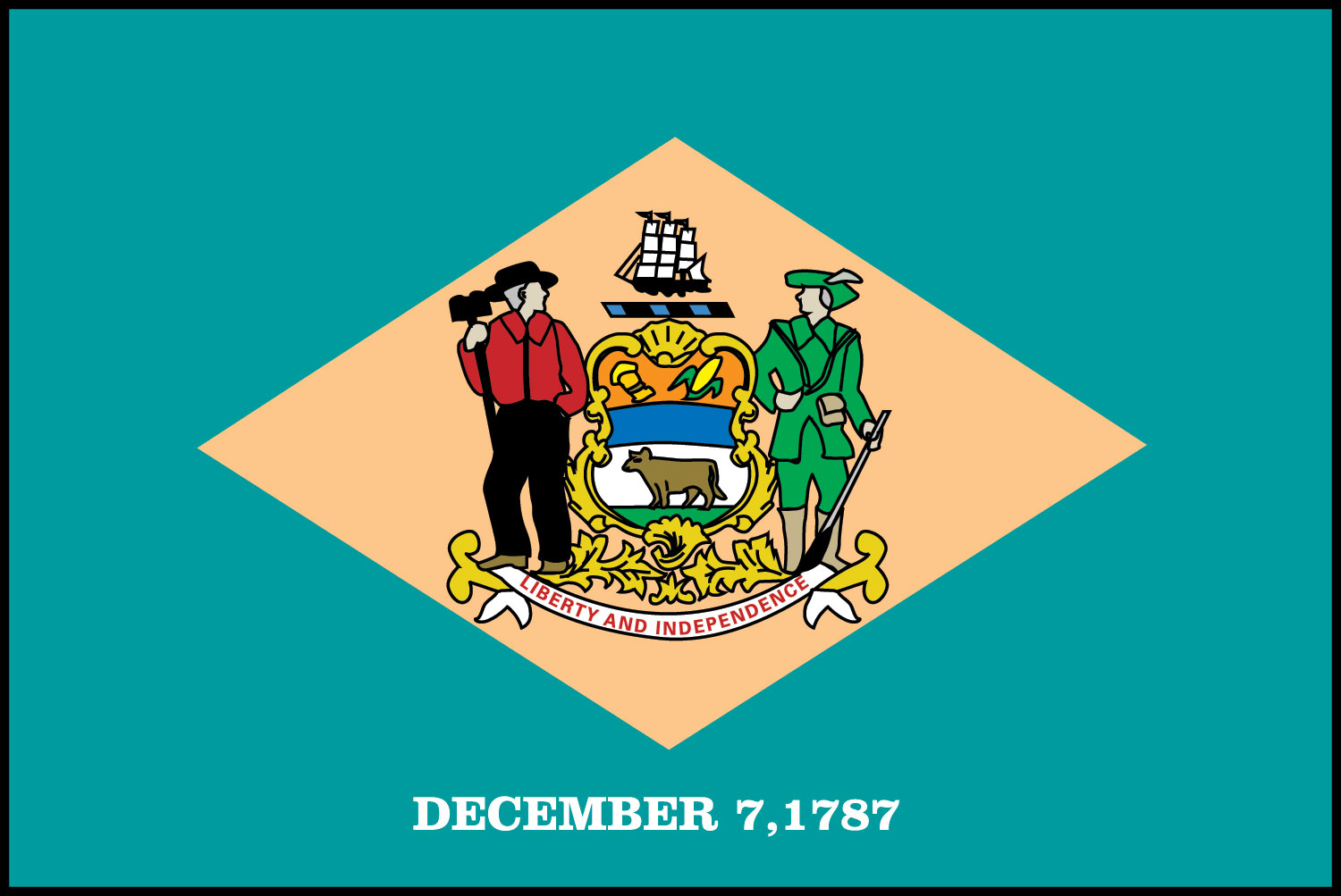 Delaware Prayer of the Day - Today's Prayer of the Day focuses on the state of Delaware. Let us keep Delaware in your prayer today. #Delaware #PrayeroftheDay
