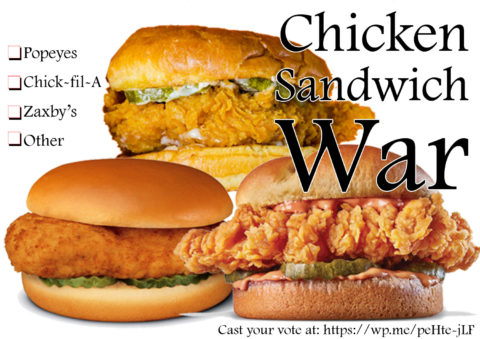 The Chicken Sandwich War #ChickenSandwichWar