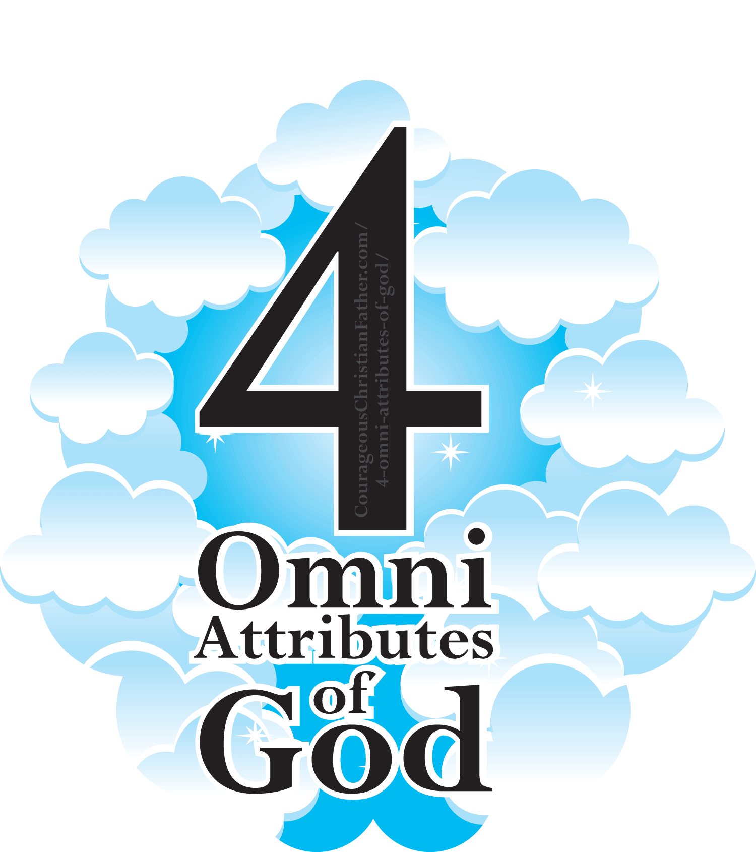 4 Omni Attributes of God - In this blog post I share the four omni's of God. #Omni